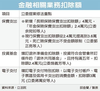 經濟日報提供 經濟日報提供